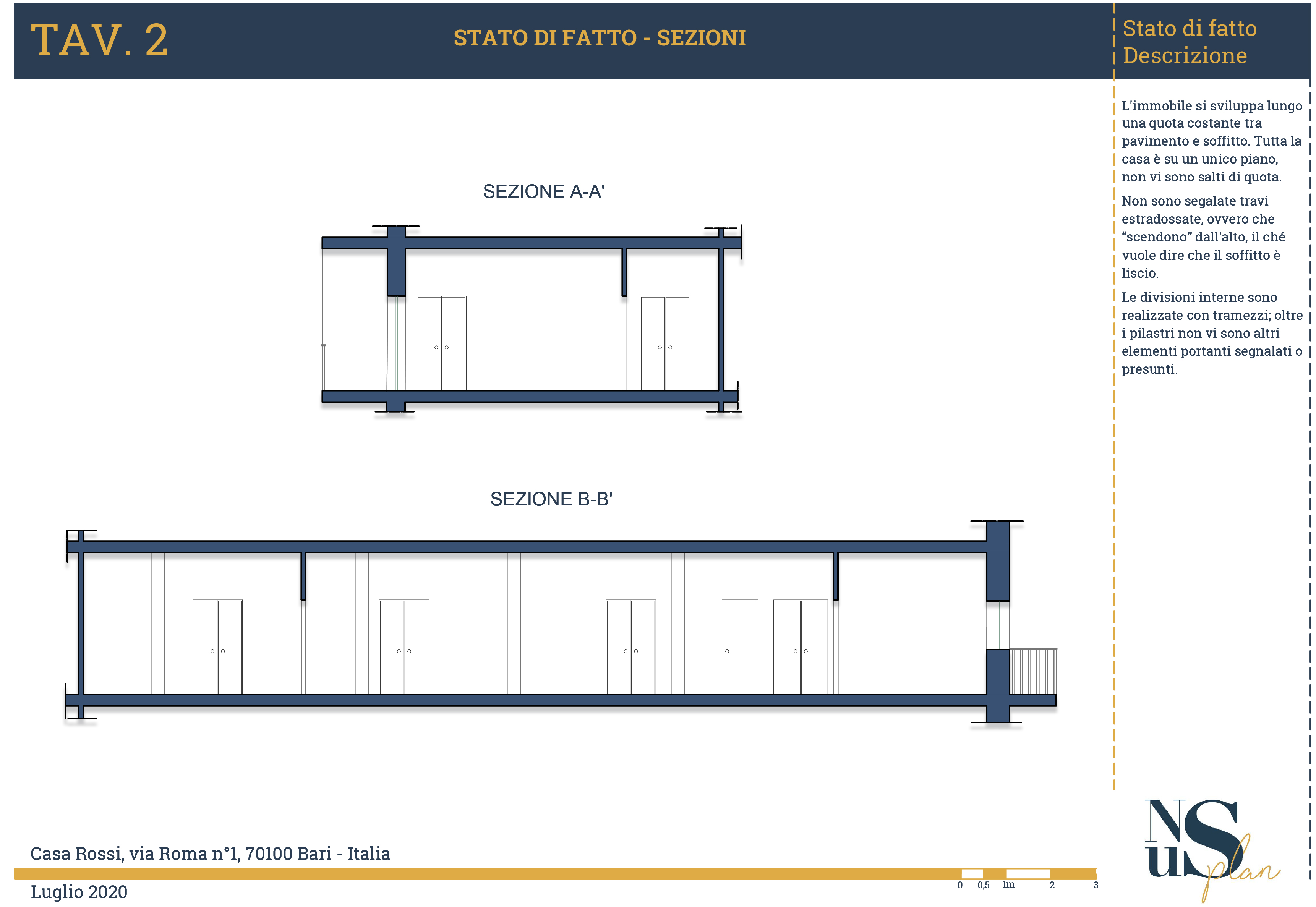 tavole progetto 6 nusplan